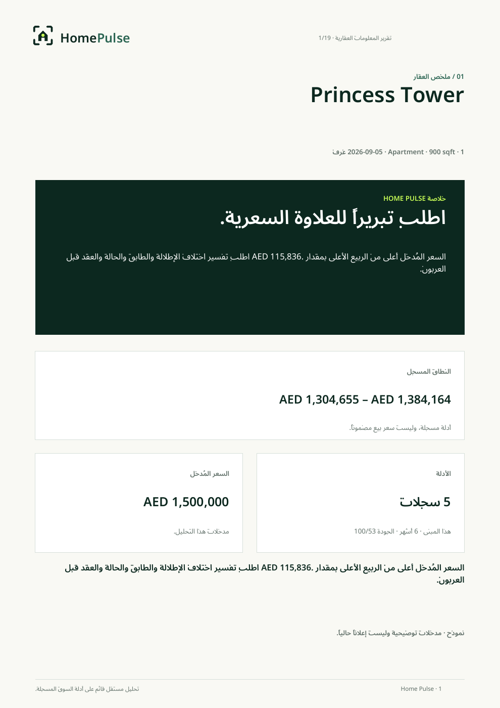 قرارك · Princess Tower