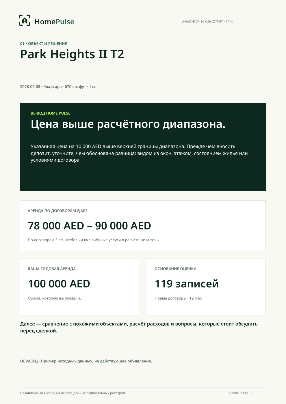 Основные выводы · Park Heights II T2
